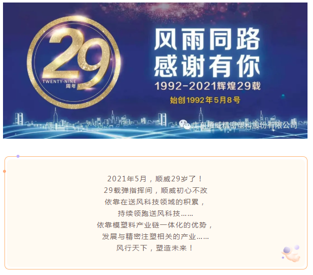 29周年|順威29載，風(fēng)雨同路，感謝有你！